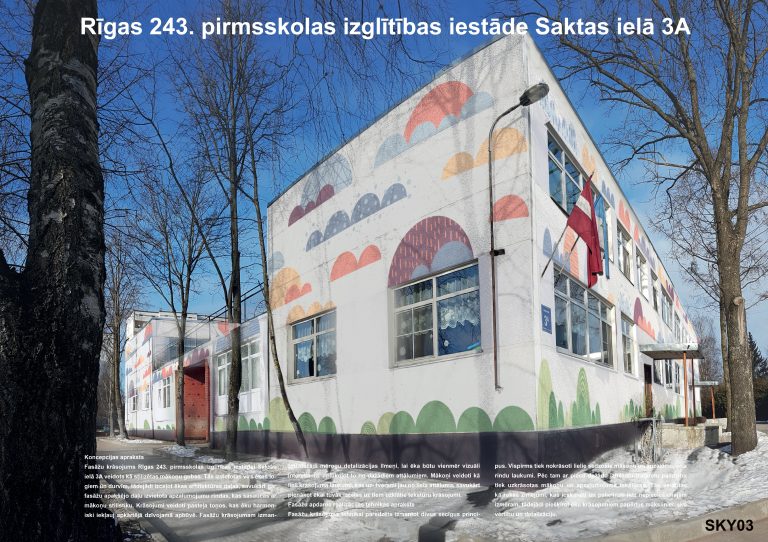 Konkursa komisijas atbalstītie darbi Rīgas 243.pirmsskolas izglītības iestāde Saktas ielā 3A