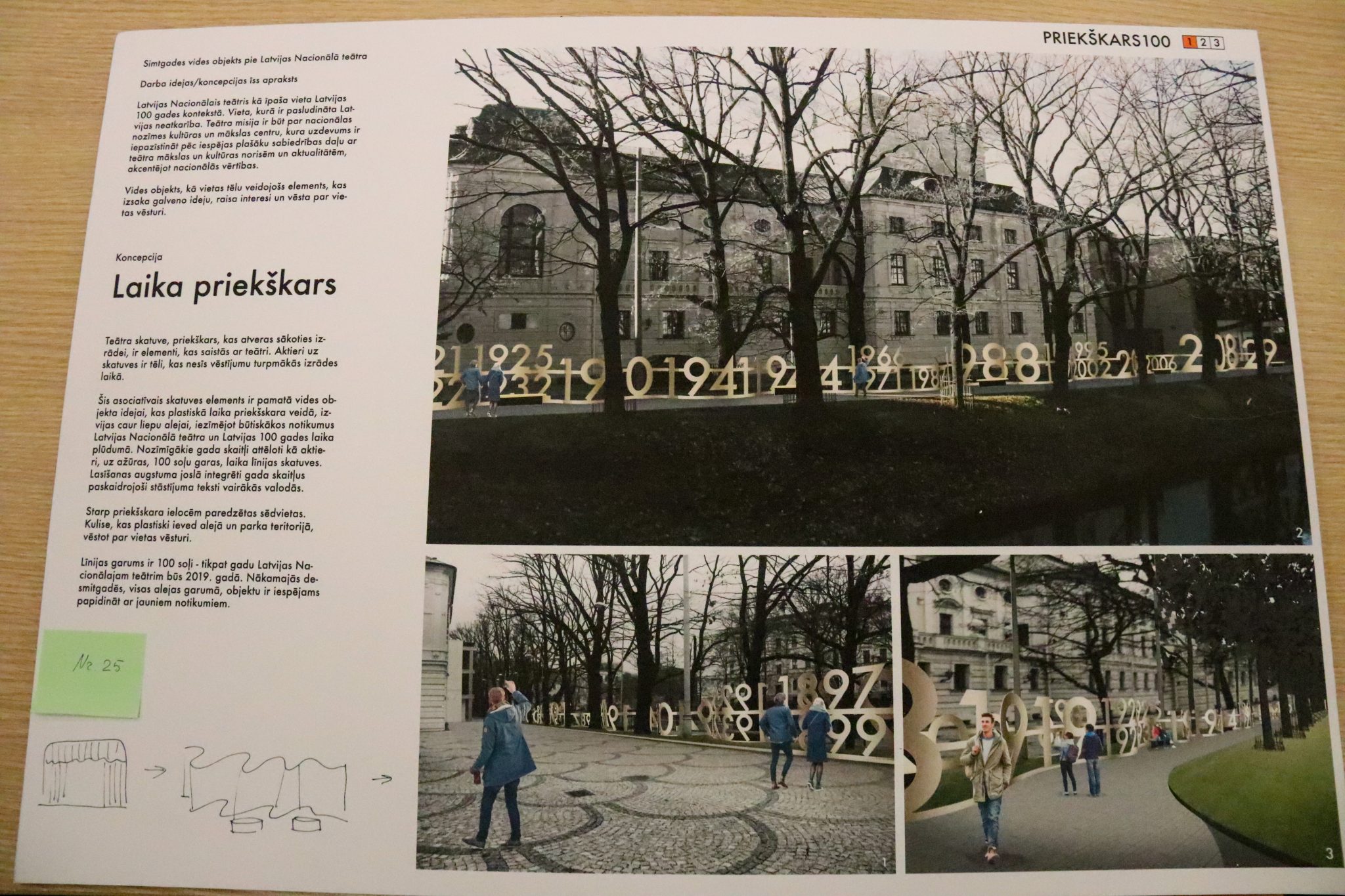 Pie Latvijas Nacionālā teātra veidos aleju ar nosaukumu “Laika priekškars”