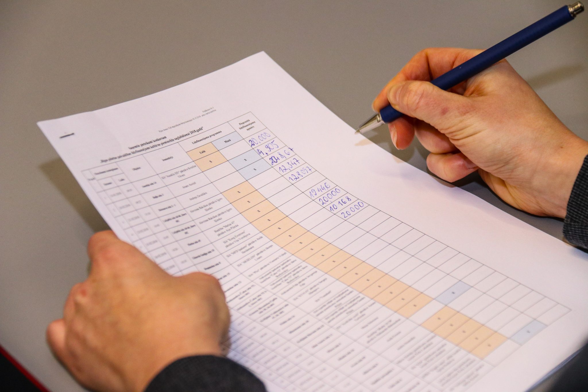 Kultūras pieminekļu saglabāšanas līdzfinansējumam saņemti 134 projektu pieteikumi par vairāk nekā 2, 26 miljoniem eiro