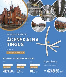 Informēs par Āgenskalna tirgus ēkas un pieguļošās teritorijas nomas tiesību izsoles rezultātiem turpmākās attīstības iecerēm