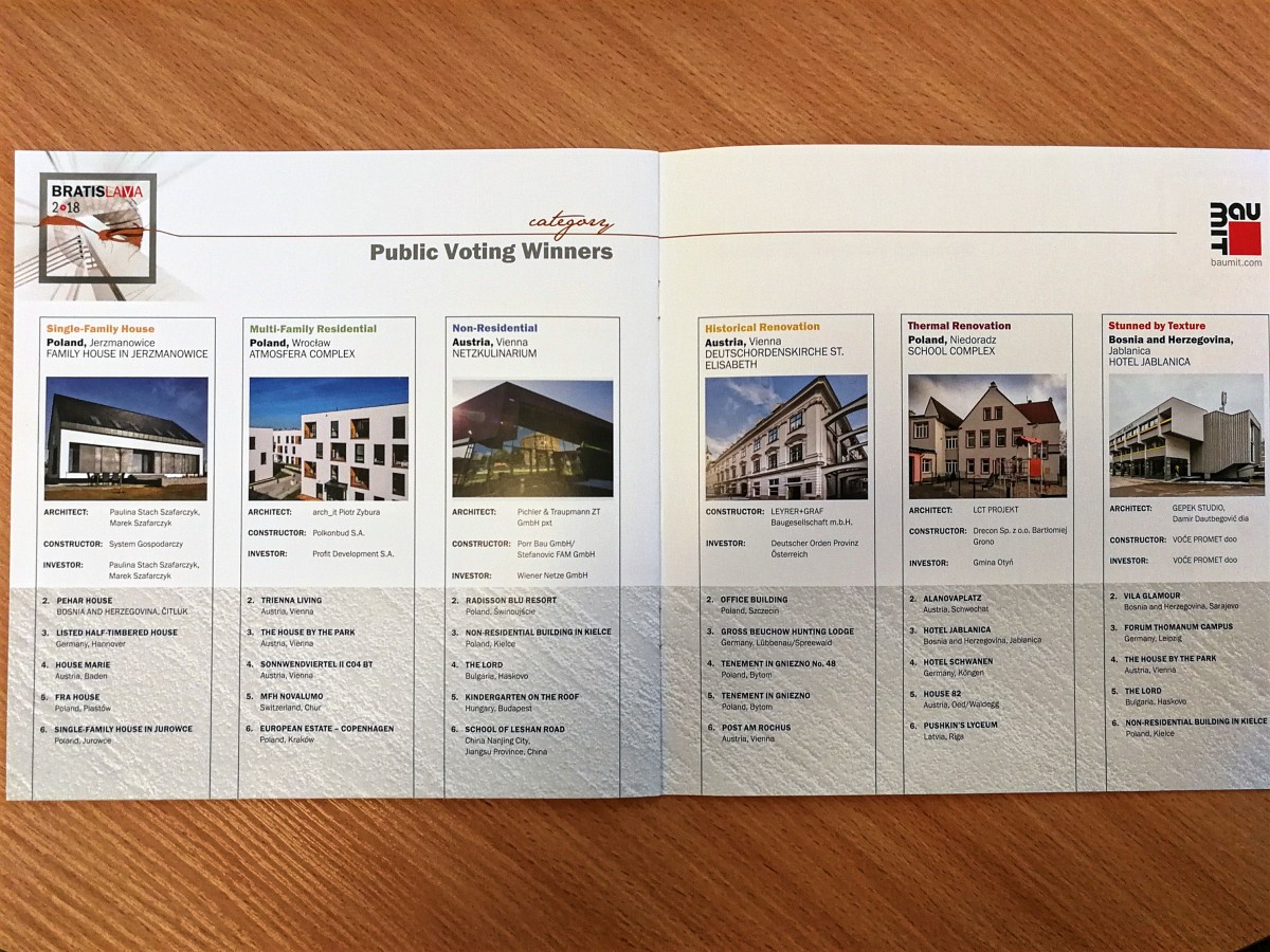 Lepojamies! Puškina liceja ēka skatītāju balsojumā savā nominācijā starptautiskajā arhitektūras konkursā „Baumit LifeChallenge” ieguva godpilno sesto vietu