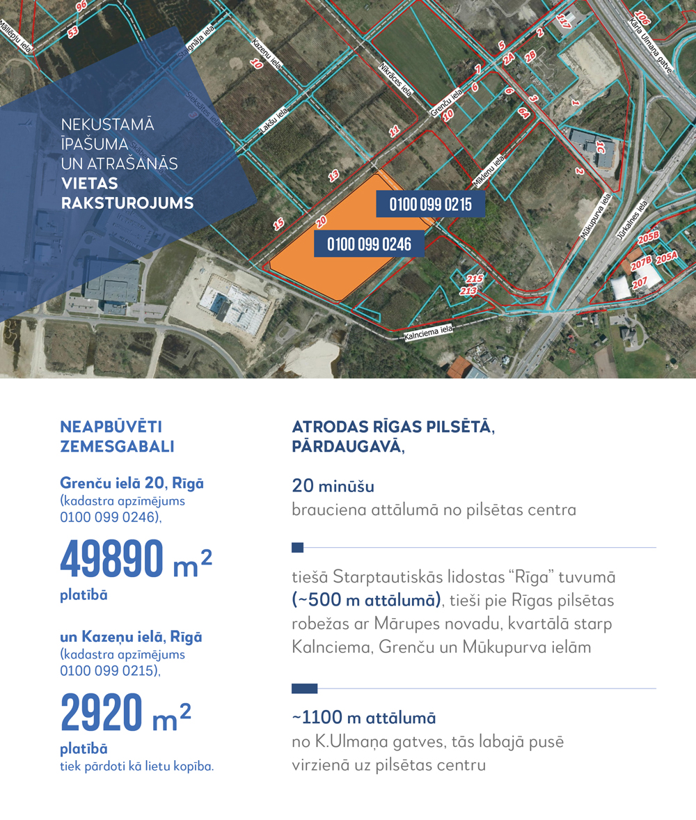 Līdz 1.augustam aicinām pieteikt dalību nekustamā īpašuma izsolē
