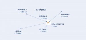 Līdz 1.augustam aicinām pieteikt dalību nekustamā īpašuma izsolē