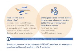Līdz 1.augustam aicinām pieteikt dalību nekustamā īpašuma izsolē