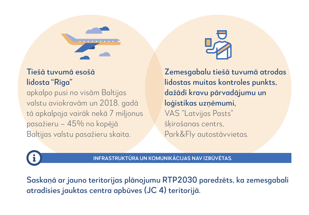 Līdz 1.augustam aicinām pieteikt dalību nekustamā īpašuma izsolē