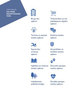 Līdz 1.augustam aicinām pieteikt dalību nekustamā īpašuma izsolē