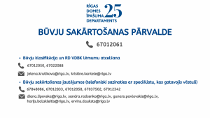 Buvju sakārtošanas pārvaldes kontaktinformācija