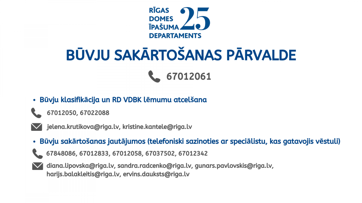 Buvju sakārtošanas pārvaldes kontaktinformācija