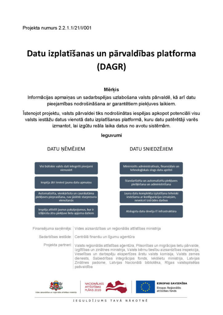 Datu izplatīšanas un pārvaldības platforma (DAGR)