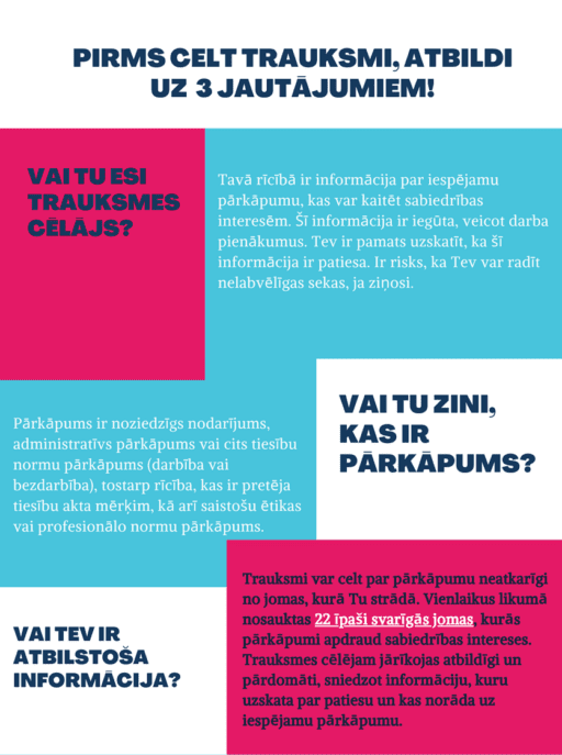 Trauksmes celšana