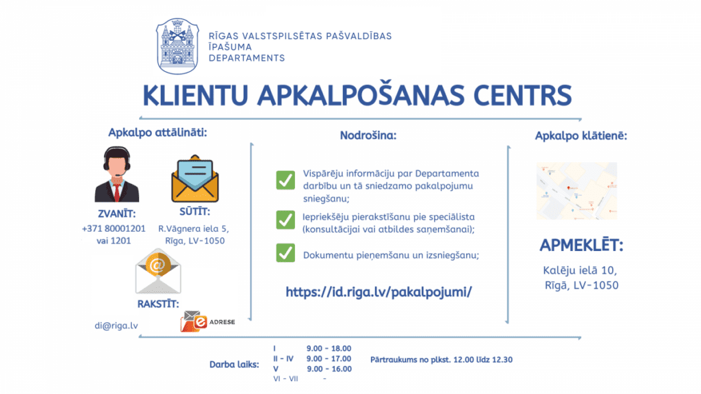 Rīgas valstspilsētas pašvaldības Īpašuma departamenta Klientu apkalpošanas centra informatīvs plakāts. Redzami attālinātās apkalpošanas kontakti (tālrunis 80001201 vai 1201, e‑pasts di@riga.lv, pasta adrese R. Vāgnera iela 5, Rīga). Vidū uzskaitīti sniegtie pakalpojumi: vispārīga informācija par departamenta darbu, iepriekšēja pierakstīšanās uz konsultāciju, dokumentu pieņemšana un izsniegšana. Norādīta saite https://id.riga.lv/pakalpojumi. Labajā pusē informācija par klātienes apmeklējumu Kalēju ielā 10, Rīgā, un darba laiks: I  9.00 – 18.00 II – IV 9.00 – 17.00  Pārtraukums no plkst. 12.00 līdz 12.30 V  9.00 – 16.00 VI – VII –