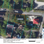 Austuves ielā 9B, Rīgā, ortofoto