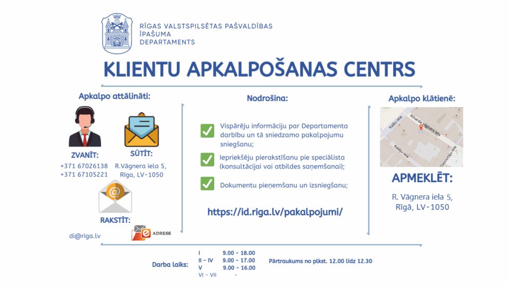 RVP Īpašuma departamenta Klientu apkalpošanas centrs