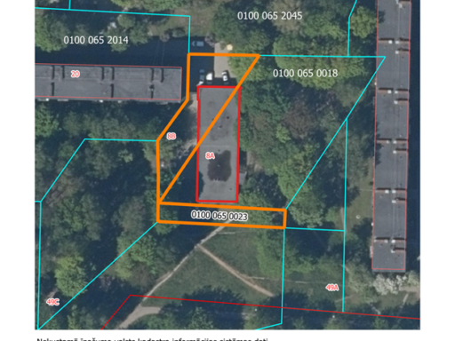 Stacijas 8A Ortofoto